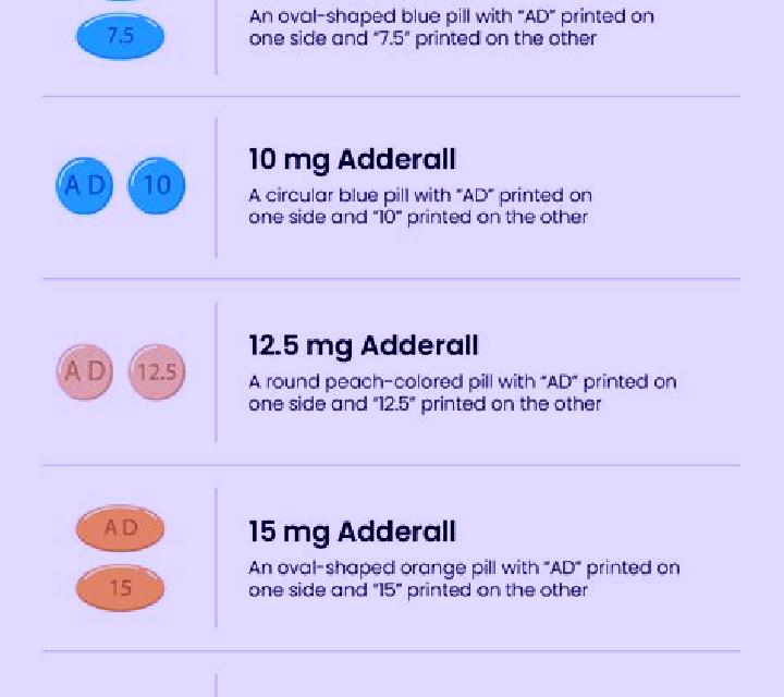 Provigil adderall vs provigil studying tablet