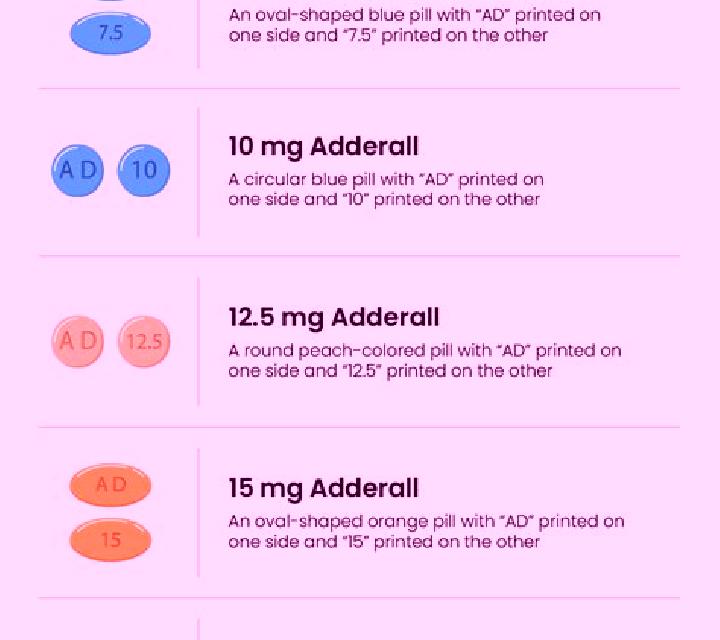Provigil adderall xr vs provigil tablet