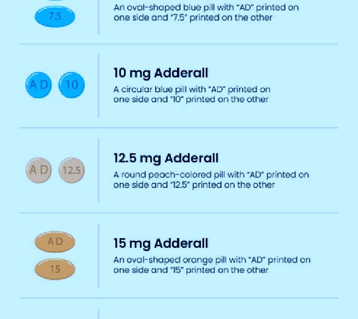 Provigil going from adderall to provigil tablet