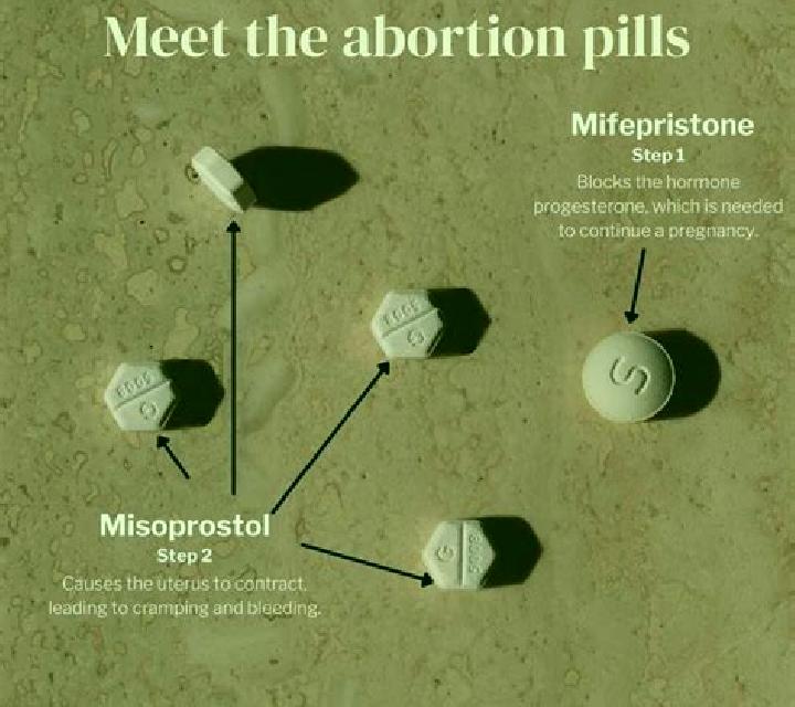 Provigil how do i get provigil pills