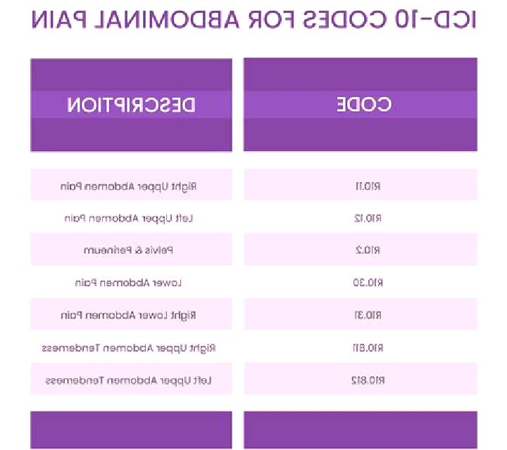 Provigil icd 10 code for provigil pharmacy