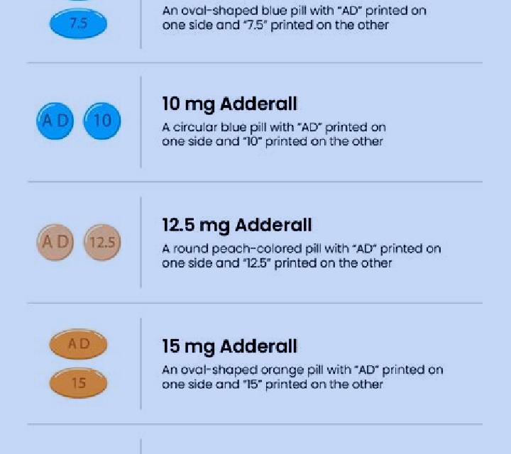 Provigil provigil and adderall reddit tablet
