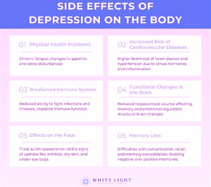 Provigil provigil depression side effects pharmacy