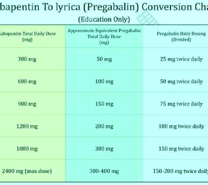 Provigil provigil performance pharmacy