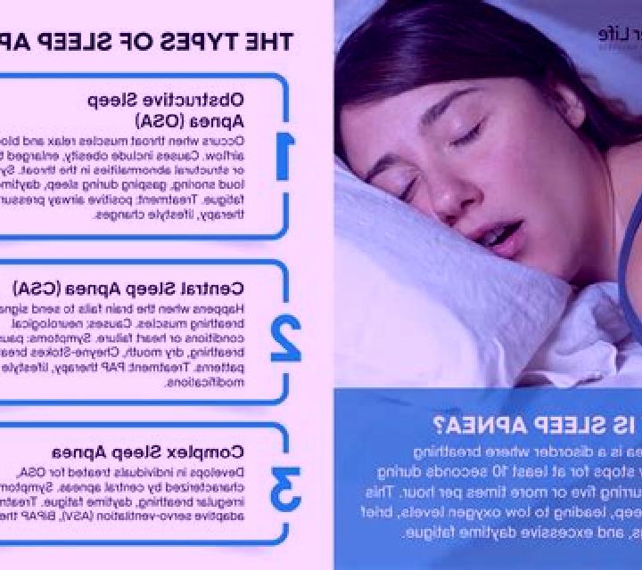 Provigil provigil sleep apnea side effects tablet
