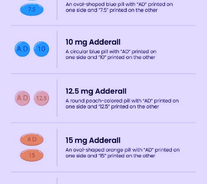 Provigil provigil vs adderall pills