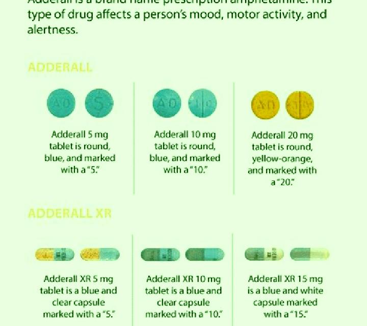 Provigil provigil vs adderall studying pills