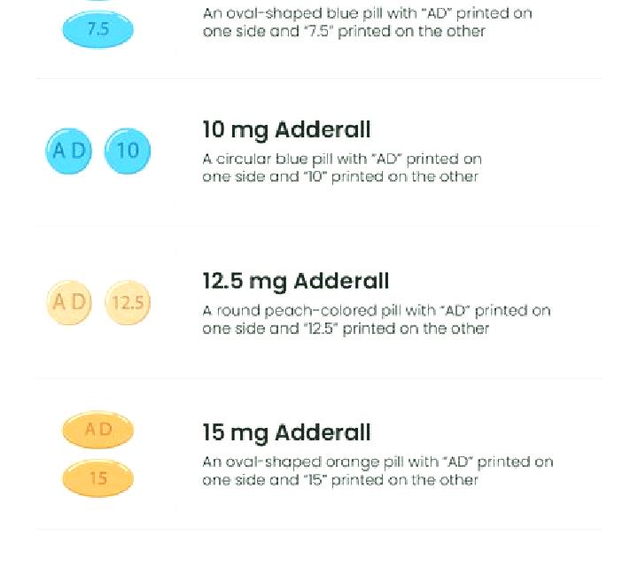 Provigil provigil vs adderall studying tablet