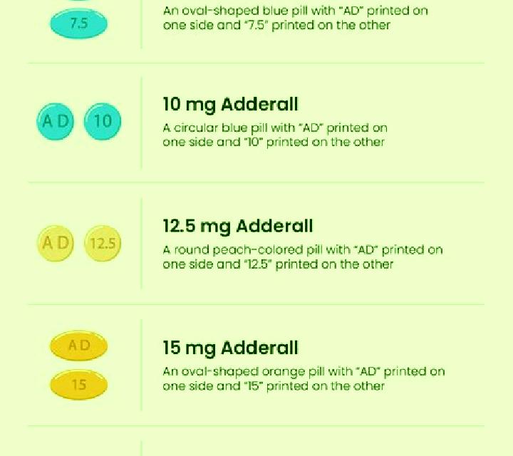 Provigil provigil vs adderall tablet