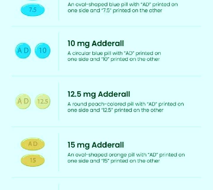 Provigil ritalin vs provigil reddit medication
