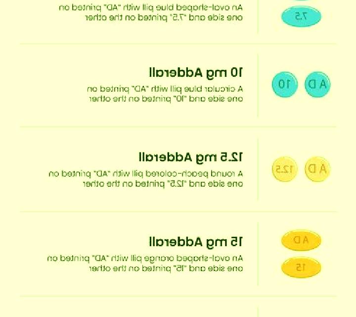 Provigil vyvanse vs adderall vs provigil pharmacy