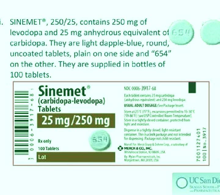 Sinemet medication