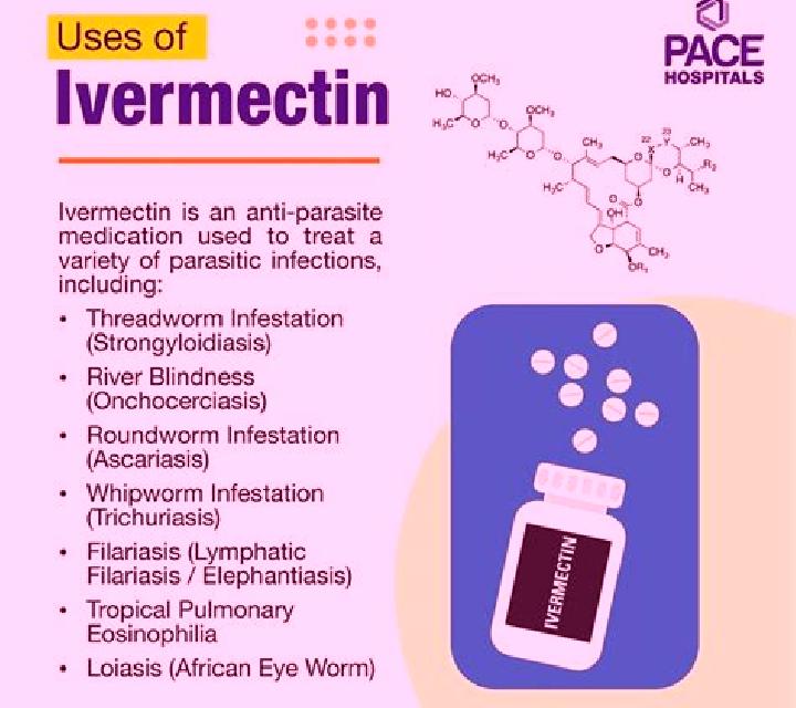 Stromectol ivermectin stromectol side effects medication