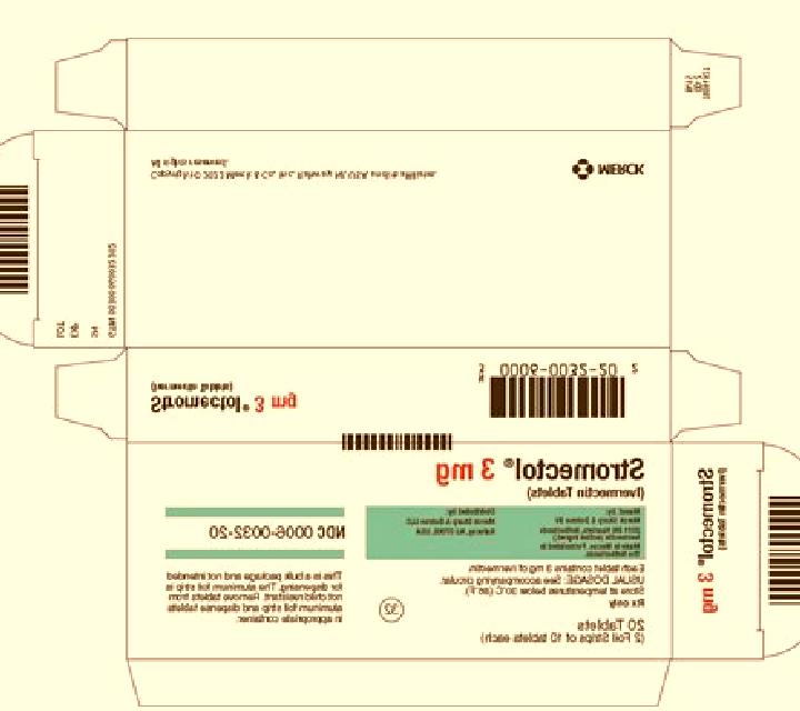 Stromectol what is in stromectol medication