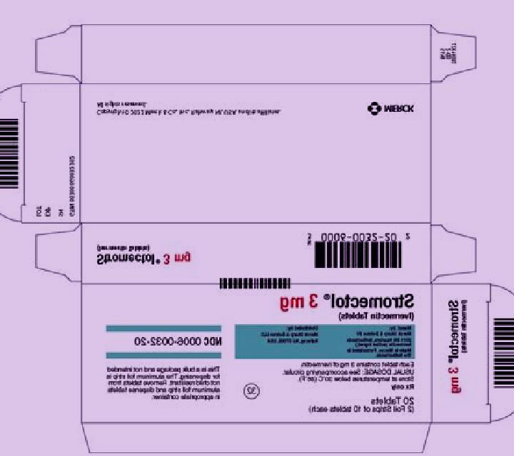 Stromectol where is stromectol manufactured pills