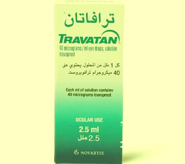 Travatan medication