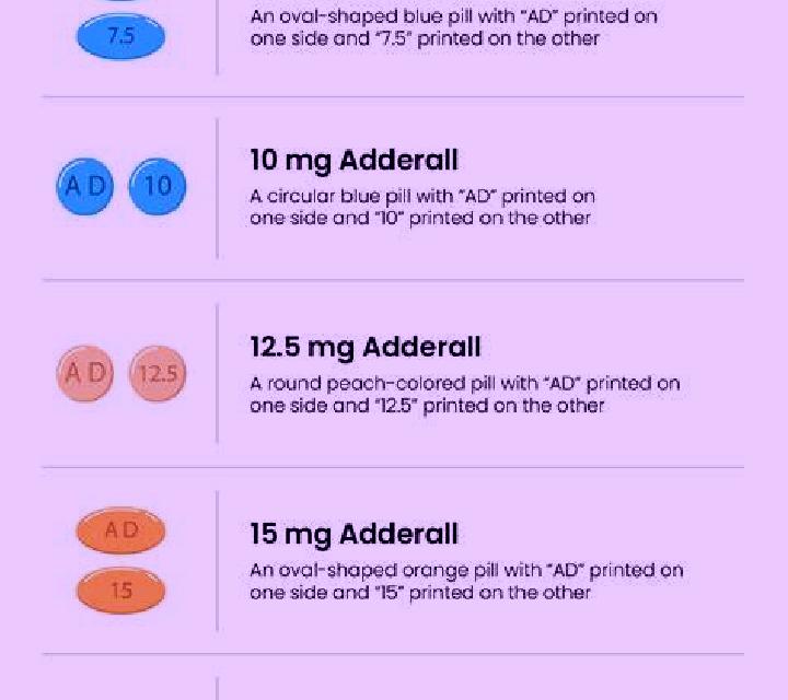 Viagra adderall viagra reddit tablet