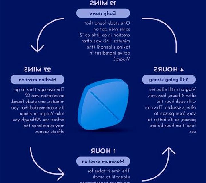 Viagra can viagra help with delayed ejaculation pills