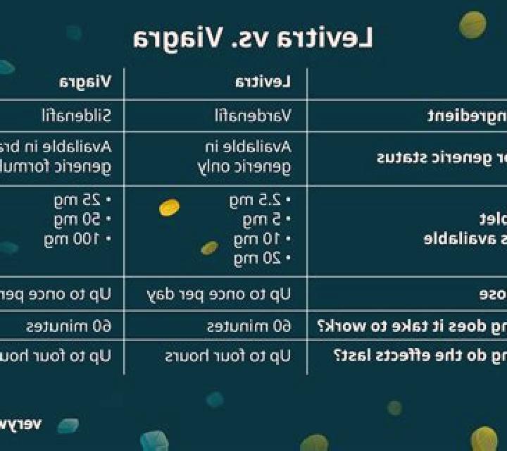 Viagra caverject vs viagra medication