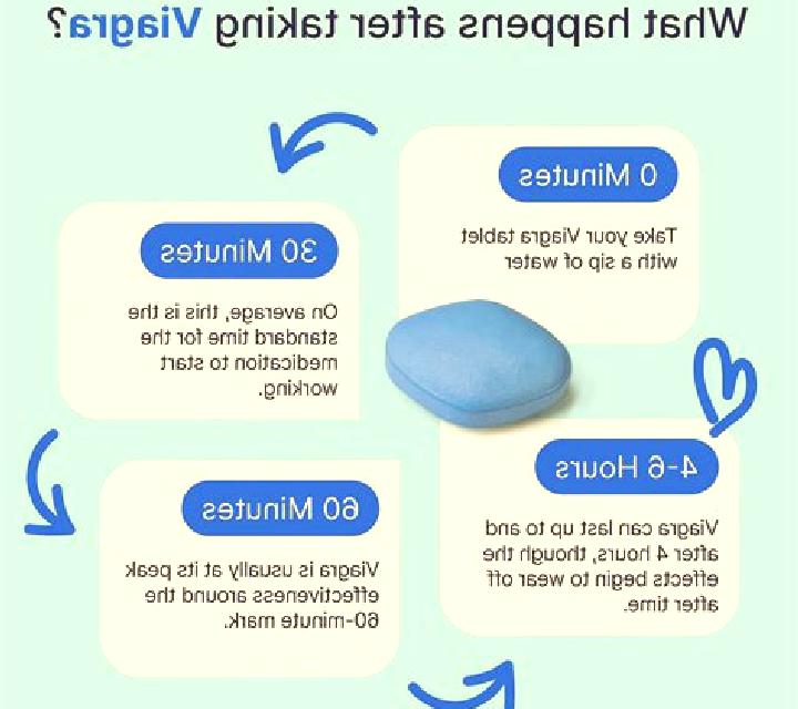 Viagra does viagra stop ejaculation tablet