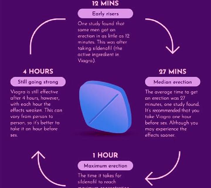 Viagra get friday viagra tablet