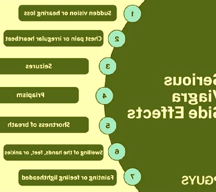 Viagra viagra bad side effects pharmacy