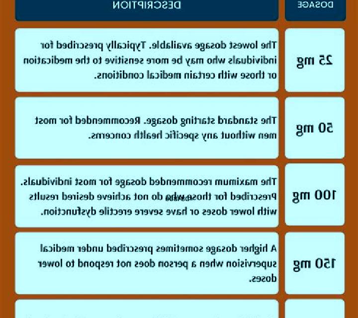 Viagra viagra dose sizes tablet