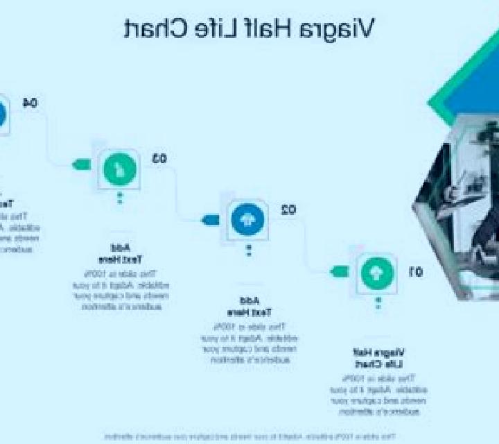 Viagra viagra half life chart pharmacy