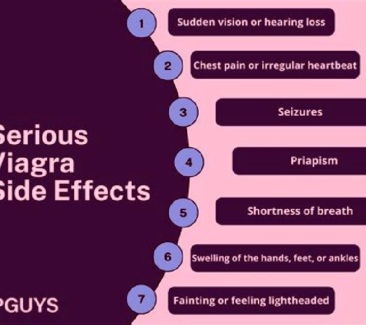 Viagra viagra headaches side effects tablet
