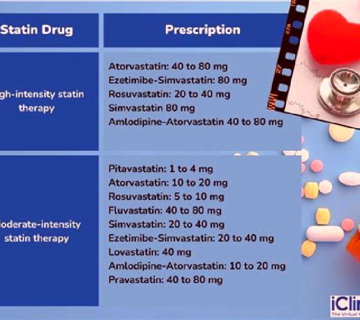 Viagra viagra interactions with statins medication