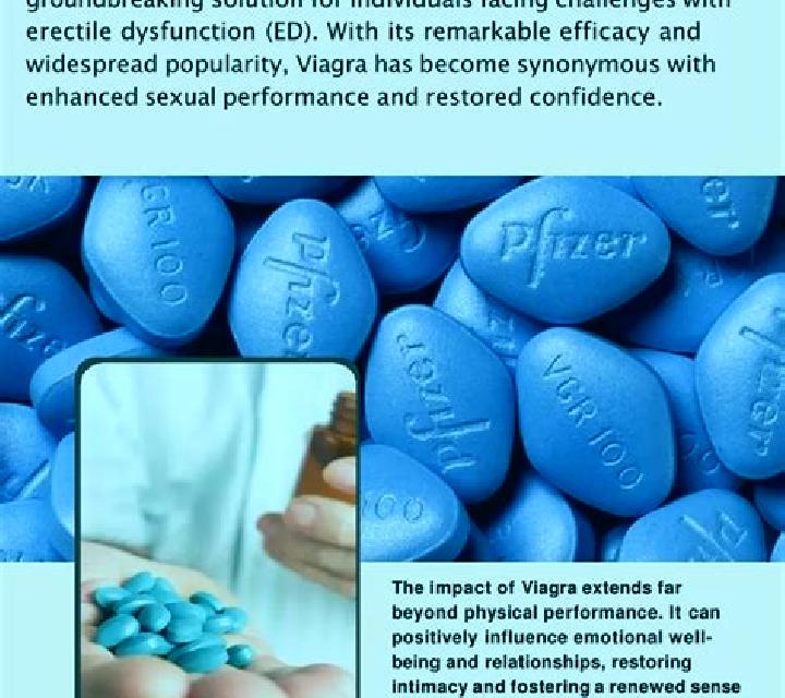 Viagra viagra presentation medication