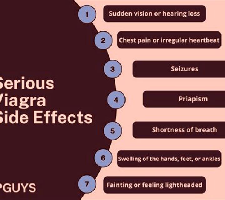 Viagra viagra side efects medication