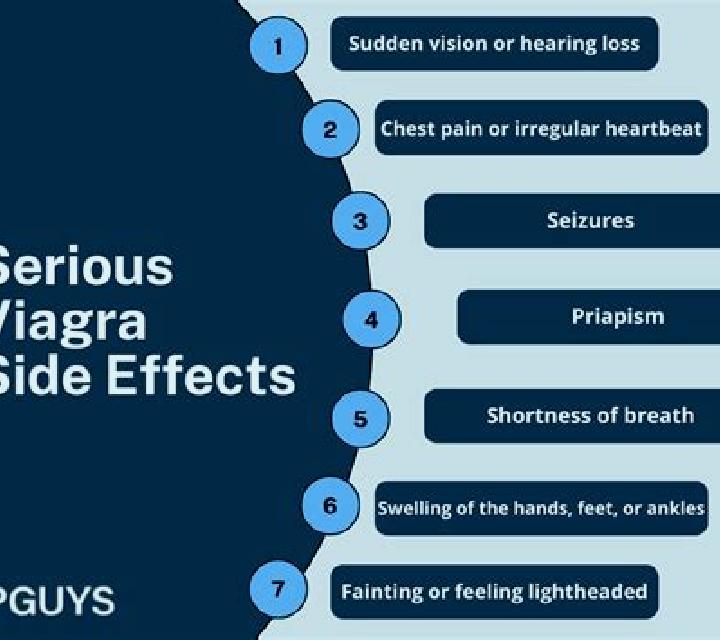Viagra viagra side efects pills