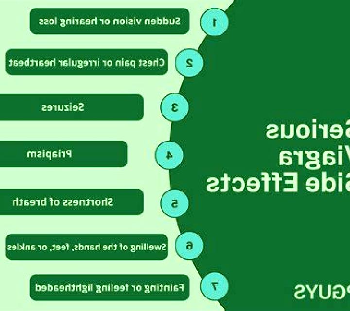 Viagra viagra uk side effects medication