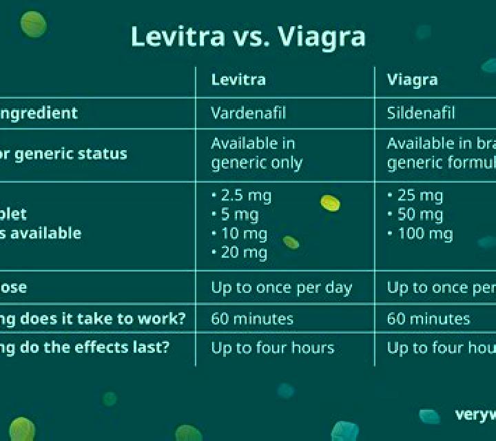 Viagra viagra vs levitra pharmacy